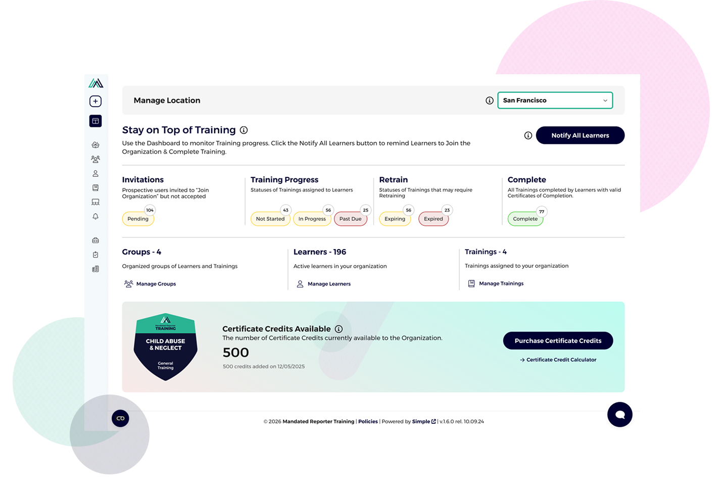 MRT for Organizations