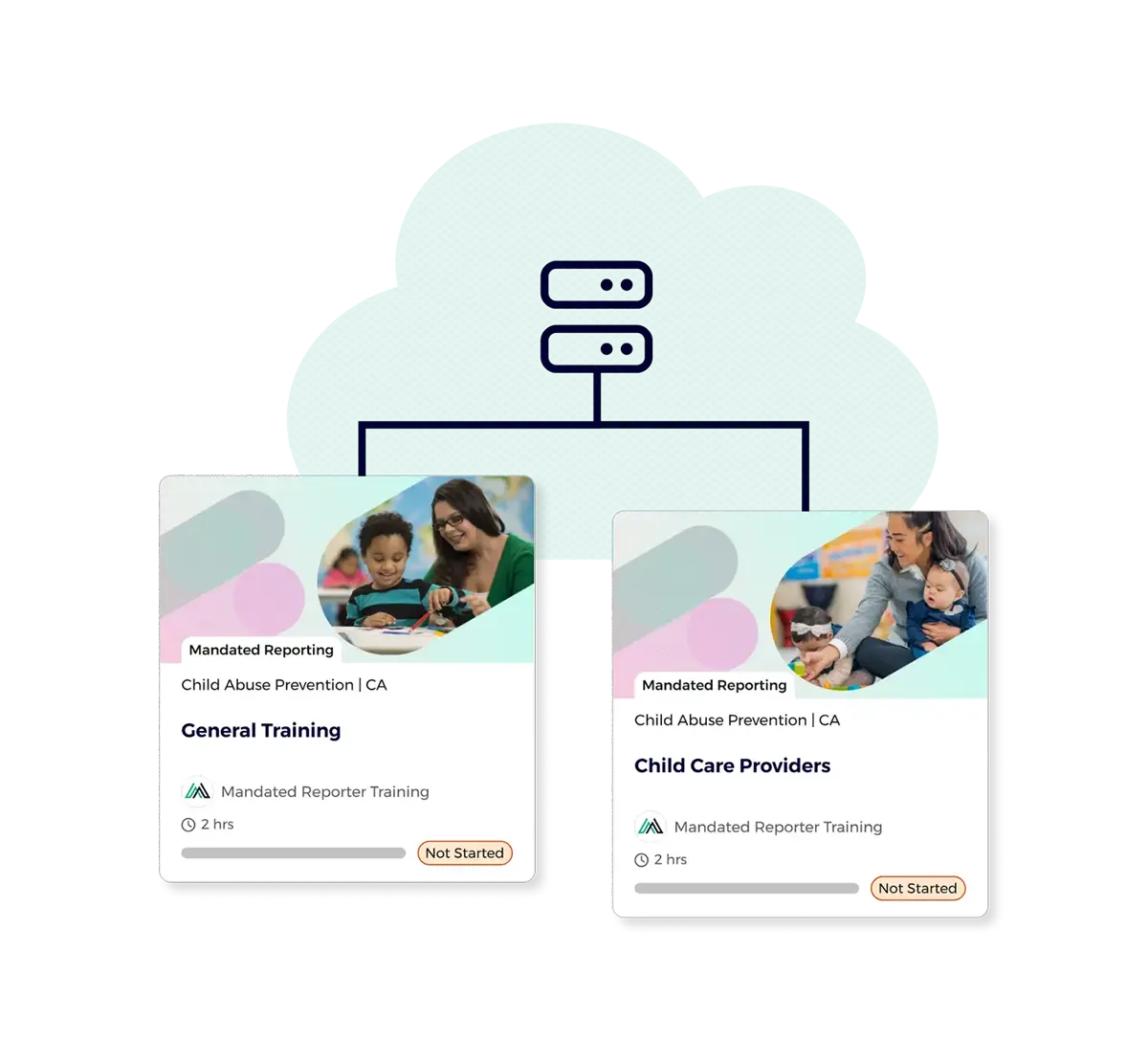 SCORM compliant courseware options